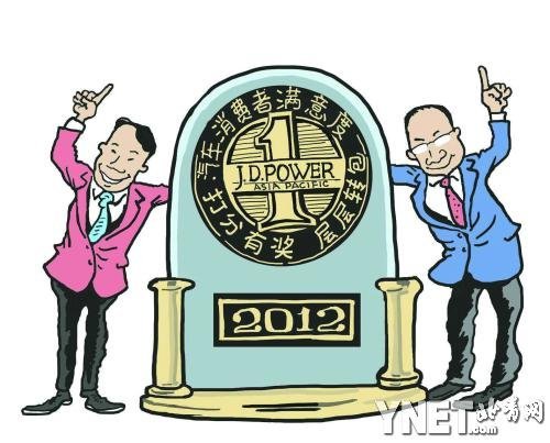 汽車消費(fèi)者滿意度 調(diào)查究竟?jié)M意了誰