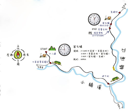 手繪地圖 手繪地圖