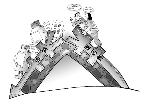 20類藥品，下月起平均降價(jià)15%