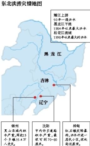 受持續(xù)降雨的影響，嫩江、松花江、黑龍江等3條大江同時出現(xiàn)超警戒水位的流域性大洪水