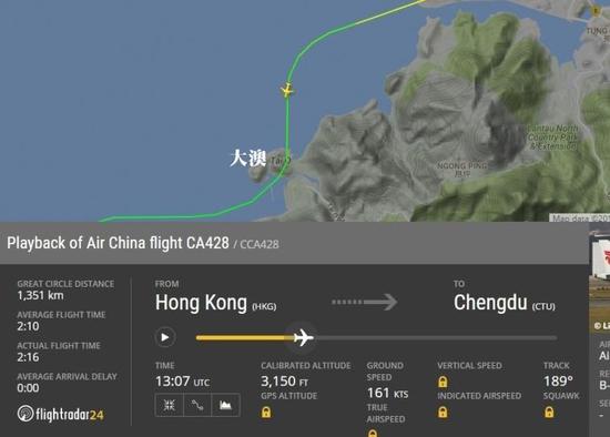  圖片來自航空網(wǎng)站flightradar24，圖顯示飛機(jī)在大澳險撞山頭