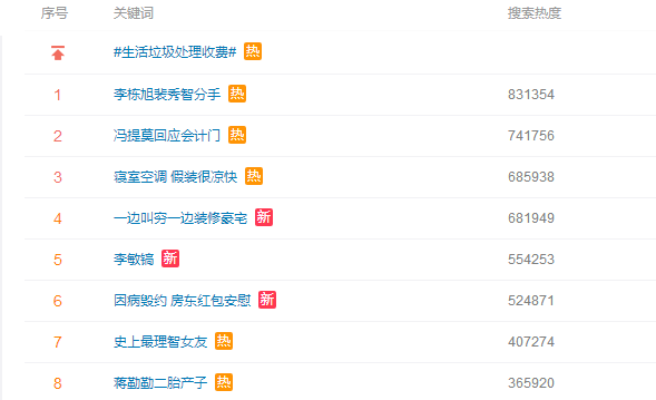從李敏鎬到李棟旭，再次分手的“男神收割機(jī)”裴秀智被嘲太花心？
