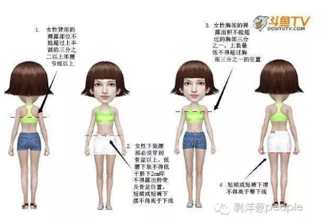 斗魚新規(guī)。