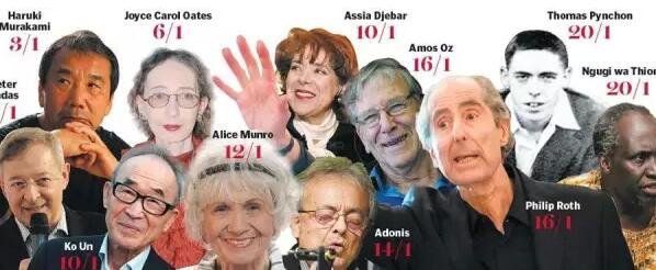 在 一篇名為“誰能贏得諾貝爾文學獎”的文章中，作者寫到，全球最大博彩公司之一的Ladbrokes(立博)員工，他們工作并非讀書、分析作者或是揣摩評委的心思，而是將行業(yè)評價、作家國籍、歷屆獲獎?wù)咝畔⒌冗M行綜合評估，然后預(yù)測哪些人可能獲獎。