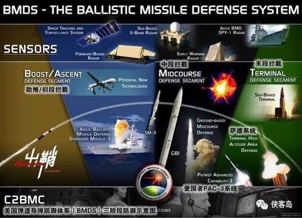 【解局】一旦薩德入韓，中國不排除與韓國“準斷交”