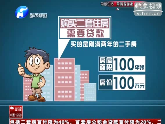 房貸政策松綁 樓市要回春？