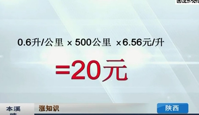 開窗or開空調(diào) 夏天開車哪個(gè)更省油？