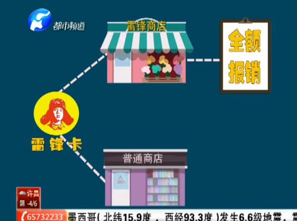 辦張“雷鋒卡” 今生買(mǎi)東西不花錢(qián)？